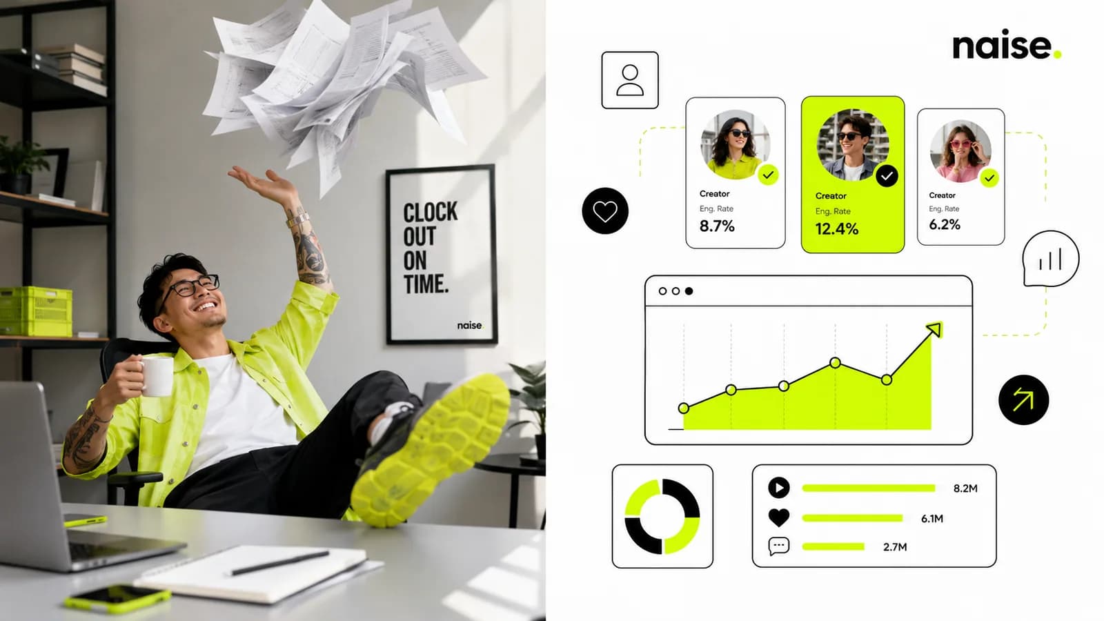 How Agency Influencer Campaigns Scale Fast With 50 Creators