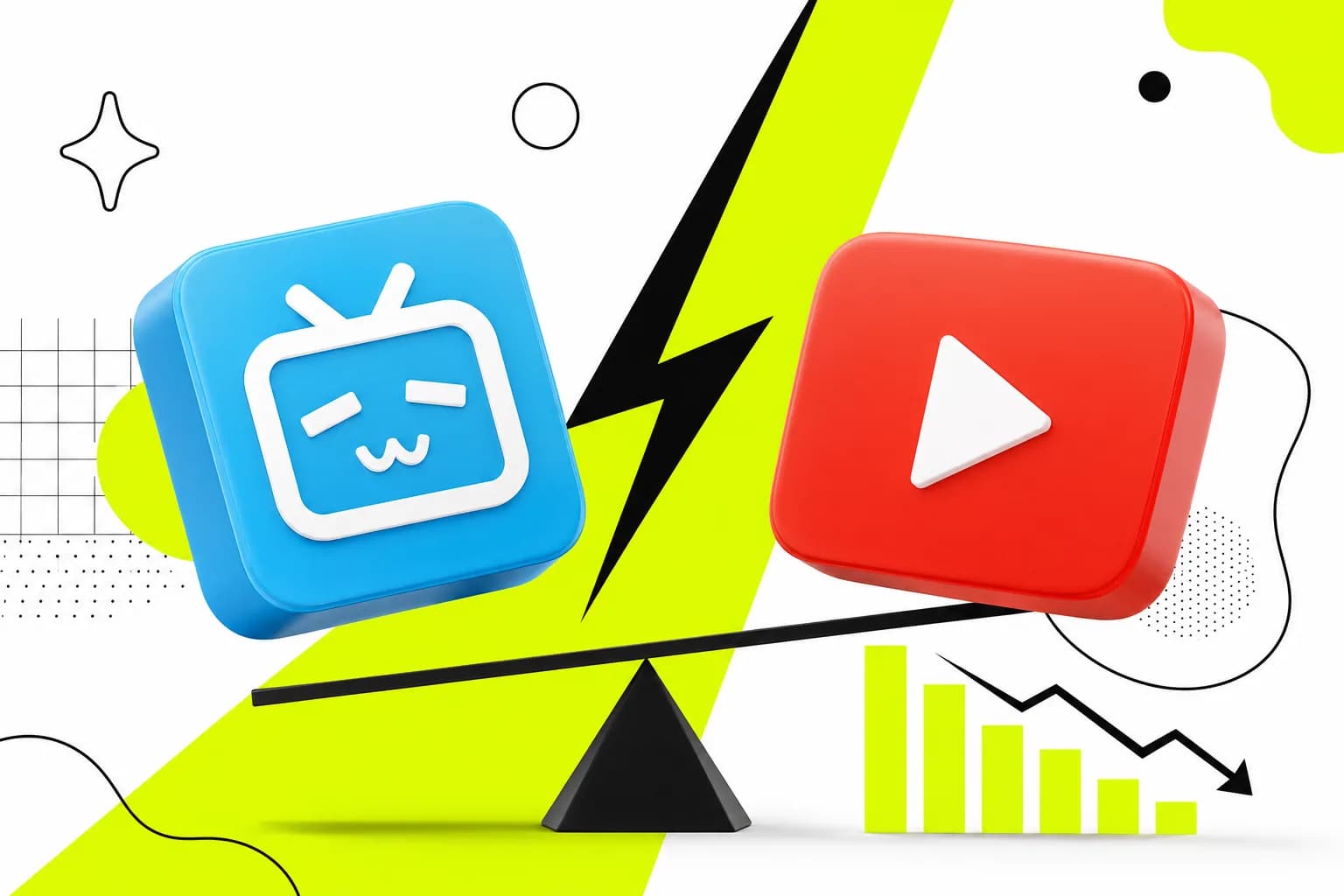 Bilibili vs YouTube: The $0.70 Creator Payout Threat