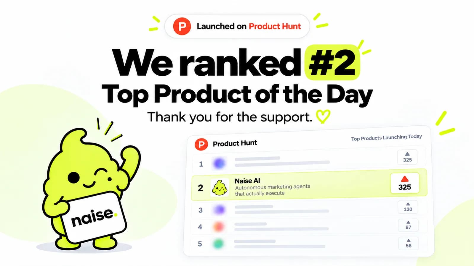 Naise AI is the #2 Product of the Day on Product Hunt ๐