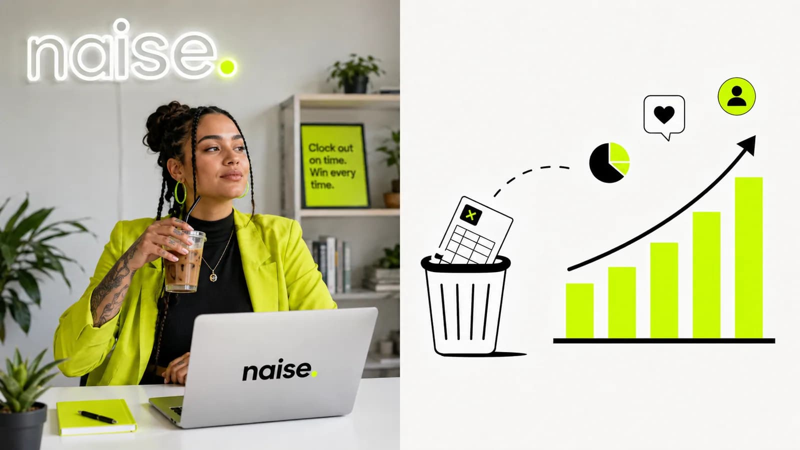 How AI Social Media Operators Deliver Better ROI Than Manual Work