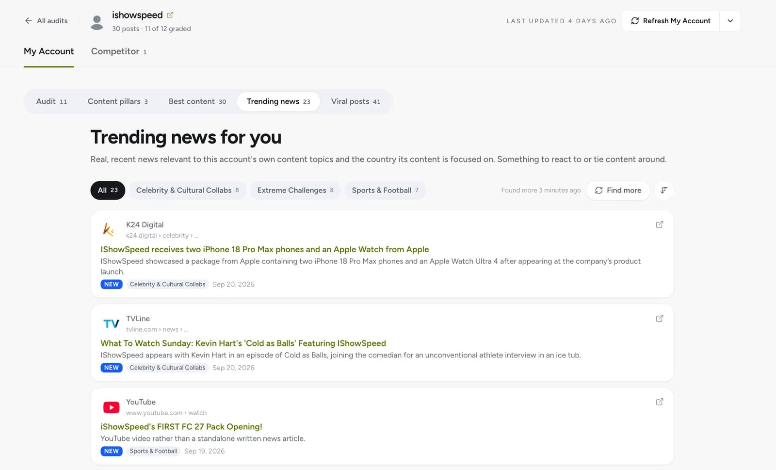 Social Audit - 6. Trending News (1).png