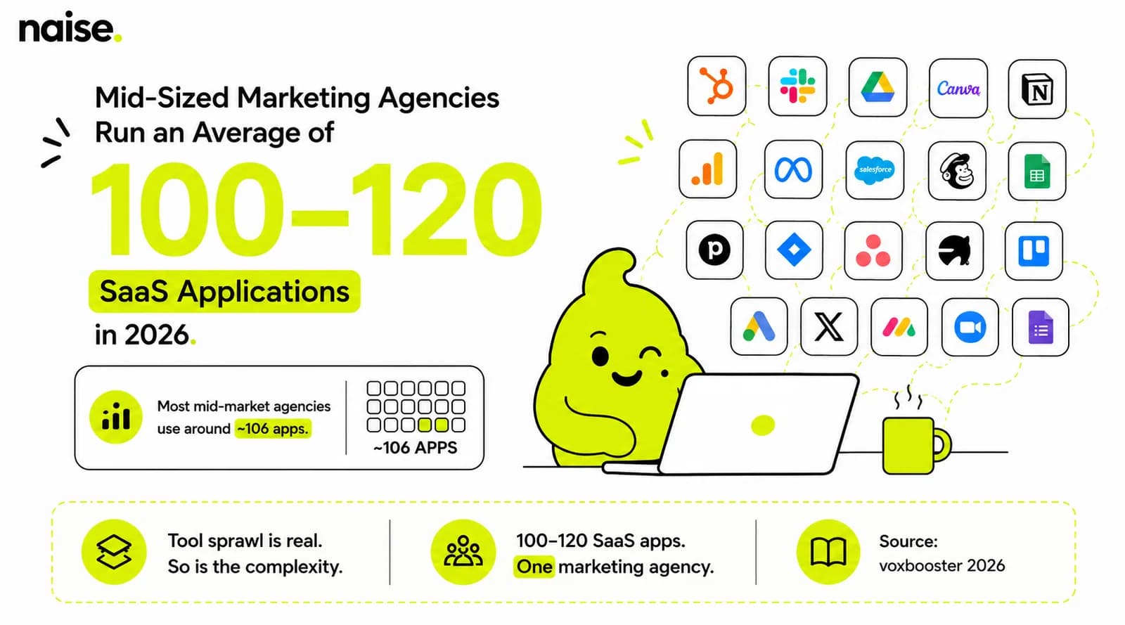 mid size agency app saas 100-120.png