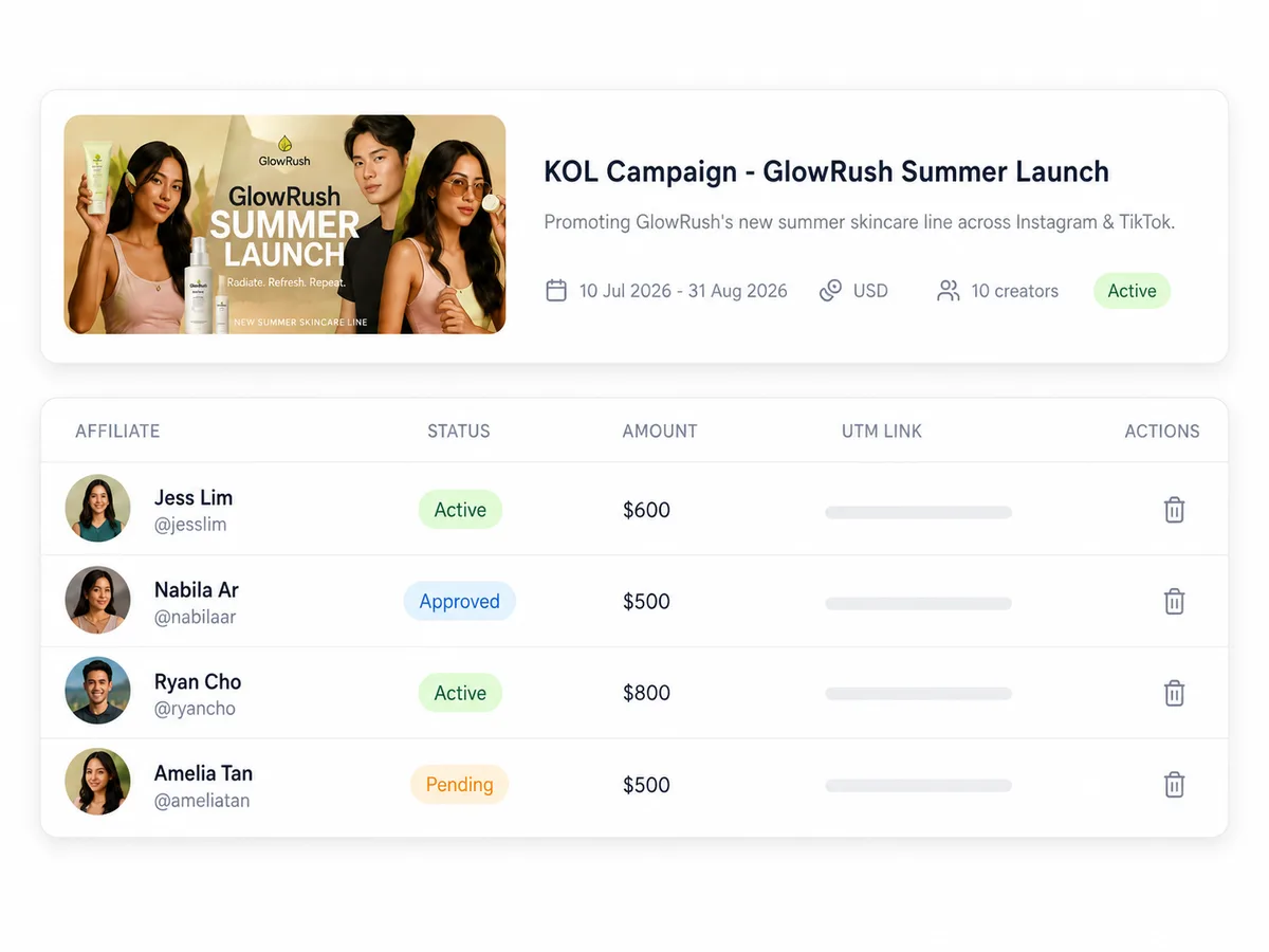 Deliverable & Campaign Tracking